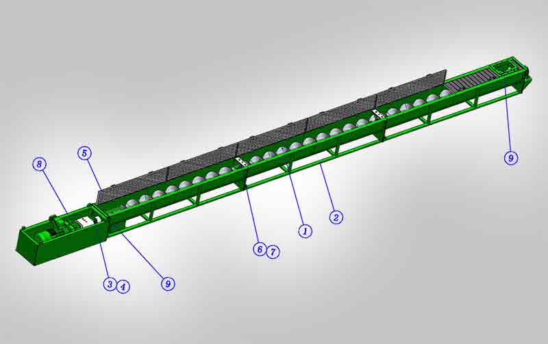 screw conveyor4